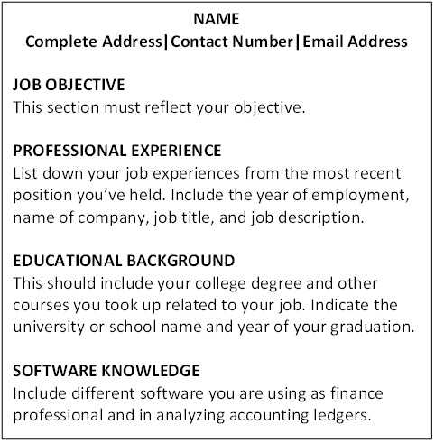 Financial Resume Skills free resume templates