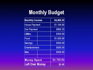 monthly-budget