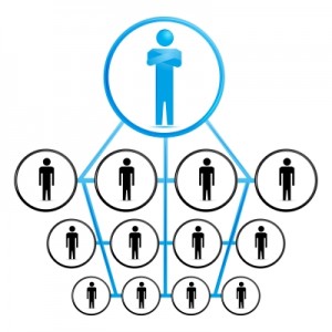 Networking or Multilevel Marketing