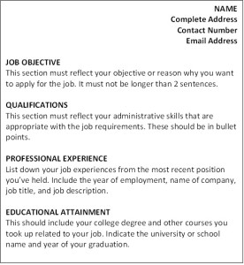 free resume templates